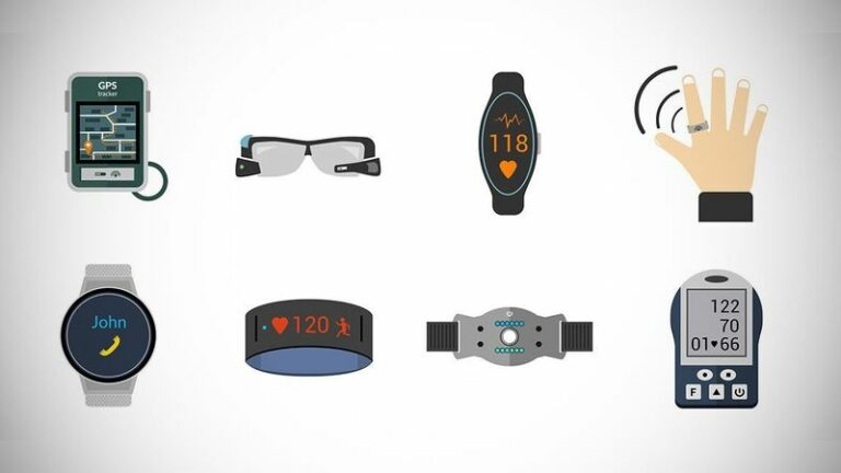 Wearables Χονδρική